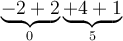 \underbrace{-2+2}_{0}\underbrace{+4+1}_{5} \underbrace{-2+2}_{0}\underbrace{+4+1}_{5}