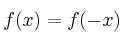 f(x)=f(-x)