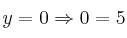 y=0 \Rightarrow 0 = 5