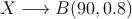 X \longrightarrow B(90, 0.8)