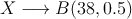 X \longrightarrow B(38,0.5)