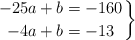 \left. -25a+b  = -160 \atop -4a+b = -13 \right\}