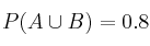 P(A \cup B) = 0.8