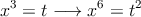 x^3=t \longrightarrow x^6=t^2