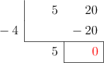 \polyhornerscheme[x=-4,resultstyle=\color{red},resultbottomrule,resultleftrule,resultrightrule]{5x+20}