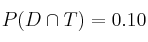 P(D \cap T)=0.10