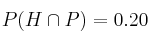 P(H \cap P) = 0.20