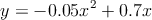 y=-0.05x^2+0.7x