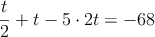 \frac{t}{2}+ t - 5 \cdot 2t = -68