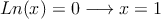 Ln(x) = 0 \longrightarrow x=1