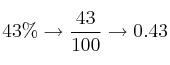 43\% \rightarrow \frac{43}{100} \rightarrow 0.43