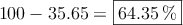 100 - 35.65 = \fbox{64.35\%}