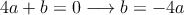  4a + b  = 0 \longrightarrow b=-4a 