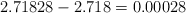 2.71828 - 2.718 = 0.00028