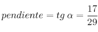 pendiente = tg \: \alpha = \frac{17}{29}