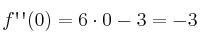 f\textsc{\char13} \textsc{\char13}(0) =6 \cdot 0 -3 = -3