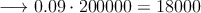 \longrightarrow 0.09 \cdot 200000 = 18000