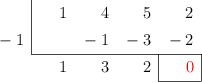 \polyhornerscheme[x=-1,resultstyle=\color{red},resultbottomrule,resultleftrule,resultrightrule]{x^3+4x^2+5x+2}