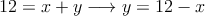 12 = x+y \longrightarrow y=12-x