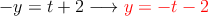   - y = t+2 \longrightarrow \textcolor{red}{y=-t-2}