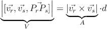 \underbrace{\left| [\vec{v_r},\vec{v_s},\vec{P_rP_s}] \right|}_{V} = \underbrace{\left| \vec{v_r} \times \vec{v_s} \right|}_{A} \cdot d