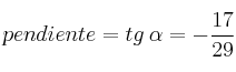 pendiente = tg \: \alpha = -\frac{17}{29}