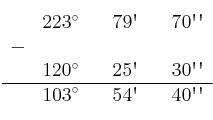 \begin{array}{ccccccc}
& 223^\circ & & 79\textsc{\char13} & & 70\textsc{\char13}\textsc{\char13} \\
 - & & & & & \\
& 120^\circ & & 25\textsc{\char13} & & 30\textsc{\char13}\textsc{\char13} \\
\hline 
& 103^\circ & & 54\textsc{\char13} & & 40\textsc{\char13}\textsc{\char13} \\
\end{array}