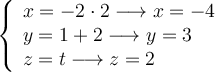 \left\{
\begin{array}{l}
  x = -2 \cdot 2 \longrightarrow x=-4
  \\  y = 1 + 2 \longrightarrow y=3
  \\ z= t \longrightarrow z=2
\end{array}
\right. 