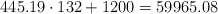 445.19 \cdot 132 + 1200 =59965.08 445.19 \cdot 132 + 1200 =59965.08