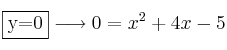 \fbox{y=0} \longrightarrow 0 = x^2 + 4x - 5