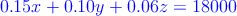 \textcolor{blue}{0.15x+0.10y+0.06z=18000}