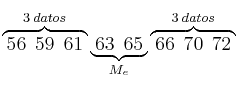  \overbrace{\:56\:\:59\:\:61\:}^{3\: datos}\underbrace{\:63\:\:65\:}_{M_e}\overbrace{\:66\:\:70\:\:72\:}^{3\: datos}