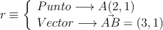 r \equiv \left\{
\begin{array}{l}
Punto \longrightarrow A(2,1) \\
Vector \longrightarrow \vec{AB}=(3,1)
\end{array}
\right.