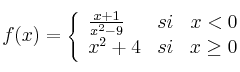 f(x) = 
\left\{
\begin{array}{lcr}
\frac{x+1}{x^2-9} & si & x < 0 \\
x^2+4 & si & x \geq 0 \\
\end{array}
\right. 