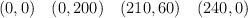 (0,0) \quad (0,200) \quad (210,60) \quad (240,0) (0,0) \quad (0,200) \quad (210,60) \quad (240,0)