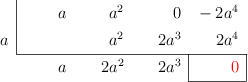 \polyhornerscheme[x=a,resultstyle=\color{red},resultbottomrule,resultleftrule,resultrightrule]{ax^3+a^2x^2-2a^4}