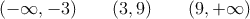 (-\infty,-3) \qquad (3,9) \qquad (9,+\infty)