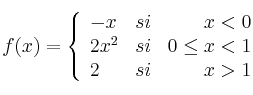 f(x) =  \left\{
\begin{array}{lcr}
 -x & si & x < 0\\
2x^2 & si & 0 \leq x < 1\\
2 & si & x > 1
\end{array}
\right. 