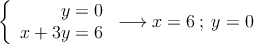  \left\{
\begin{array}{r}
y=0\\
x+3y=6
\end{array}
\right. \longrightarrow x=6\: ; \: y=0