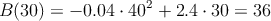 B(30)=-0.04 \cdot 40^2+2.4 \cdot 30 = 36