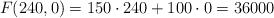 F(240,0)=150 \cdot 240 +100 \cdot 0 =36000 F(240,0)=150 \cdot 240 +100 \cdot 0 =36000