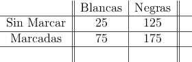  \begin{tabular}{c||c|c||c}
 & Blancas & Negras& \\
\hline
Sin Marcar & 25 & 125  &   \\
\hline
Marcadas & 75 & 175  &   \\
\hline
 &  &  &   \\
\end{tabular}
