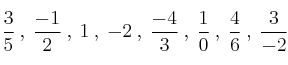 \frac{3}{5}\: , \: \frac{-1}{2}\: , \: 1 \: , \:-2 \: , \: \frac{-4}{3}\: , \: \frac{1}{0}\: , \: \frac{4}{6}\: , \: \frac{3}{-2}