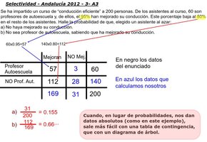 SOLUCIÓN