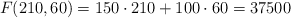 F(210,60)=150 \cdot 210 +100 \cdot 60 =37500 F(210,60)=150 \cdot 210 +100 \cdot 60 =37500
