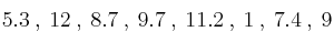 5.3 \:,\: 12 \:,\: 8.7 \:,\: 9.7 \:,\: 11.2 \:,\: 1 \:,\: 7.4 \:,\: 9