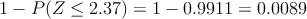 1 - P(Z \leq 2.37) = 1 - 0.9911 = 0.0089