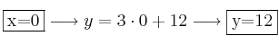 \fbox{x=0} \longrightarrow y=3 \cdot 0 + 12 \longrightarrow \fbox{y=12}