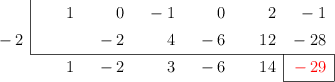  \polyhornerscheme[x=-2, resultstyle=\color{red},resultbottomrule,resultleftrule,resultrightrule]{x^5-x^3+2x-1}