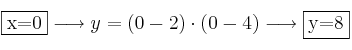 \fbox{x=0} \longrightarrow y = (0 - 2) \cdot (0 - 4) \longrightarrow \fbox{y=8}